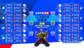 澳门新葡京官方入口-纪录之夜德布劳内破纪录，C9率队高歌猛进